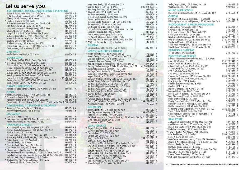 About Downtown Northville DDA   NDDA WalkingMap August2017 Weball4 Page 4 1024x718 